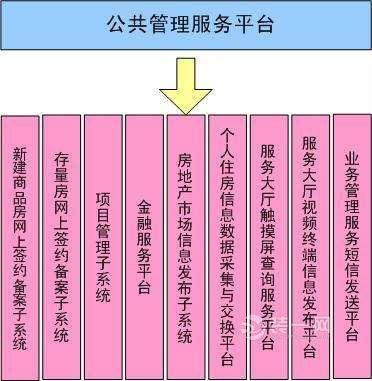 cric 中国房地产决策咨询系统-合肥2010房地产市场研究3月刊